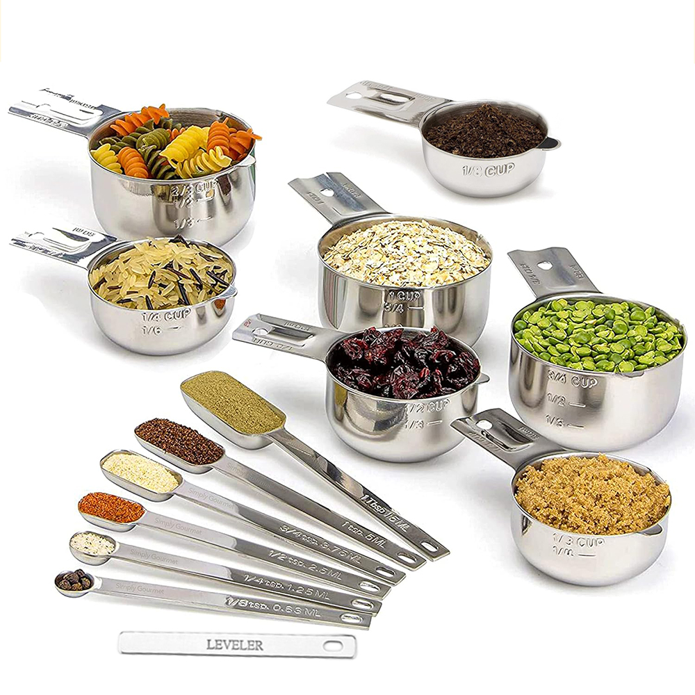 Stainless Steel Measuring Cup  - Commercial Kitchen Products incelemesi ve fiyatı
