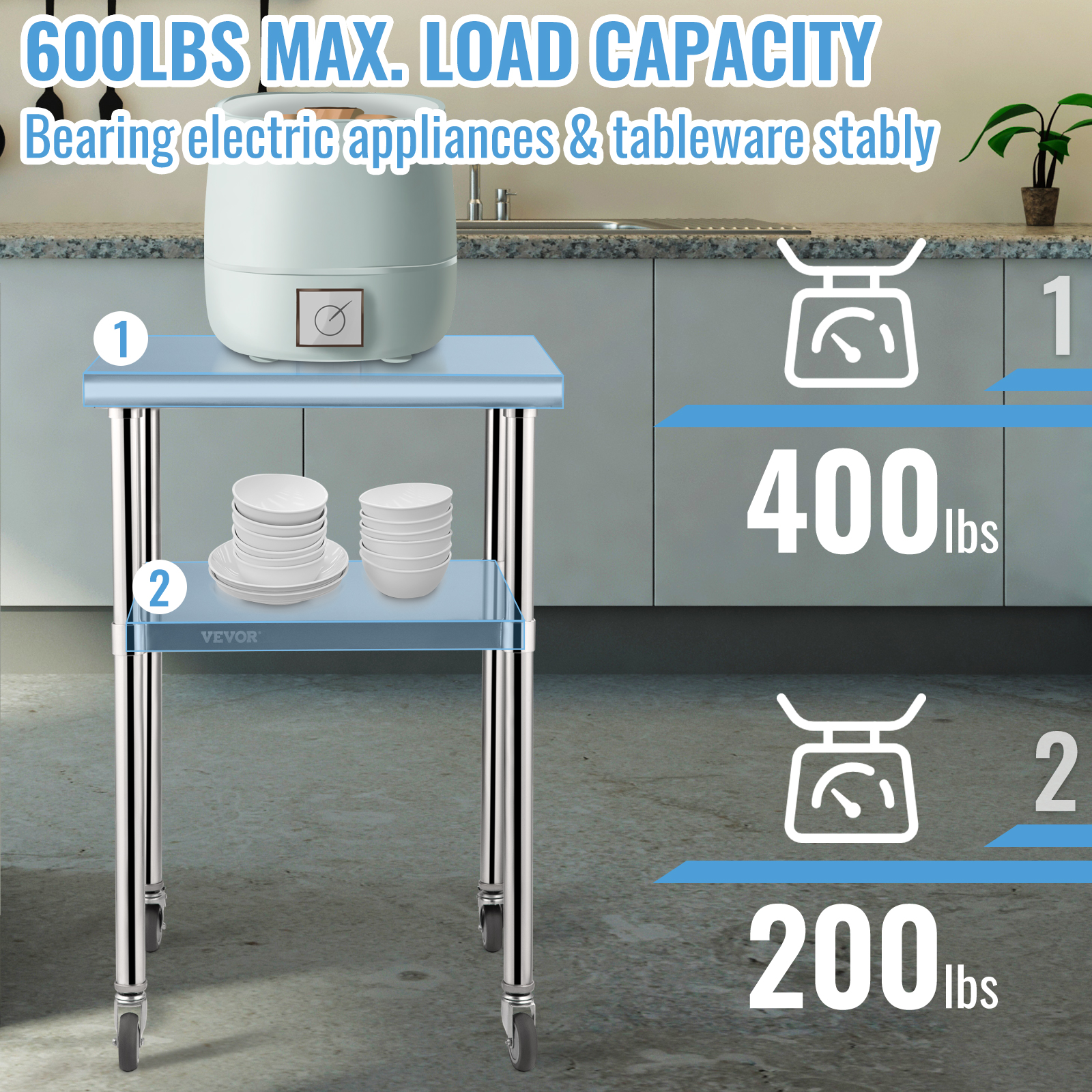 SucceBuy 24 x 24 in Stainless  - Commercial Kitchen Tables incelemesi ve fiyatı
