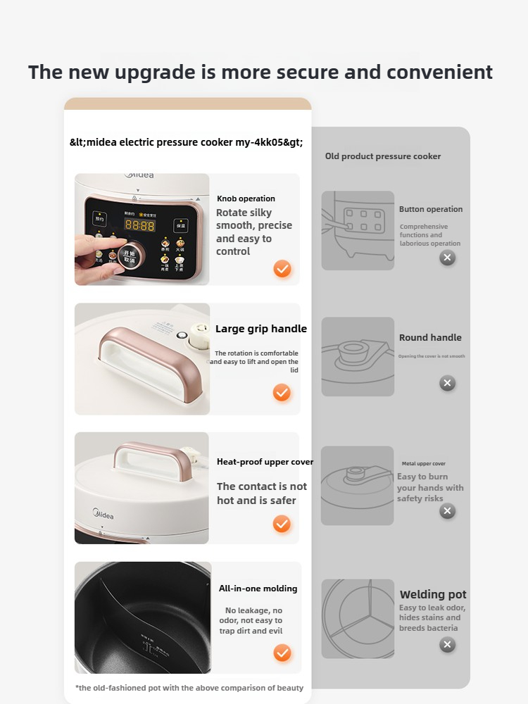 Midea Electric Pressure Cooker - Commercial Rice Cooker incelemesi ve fiyatı