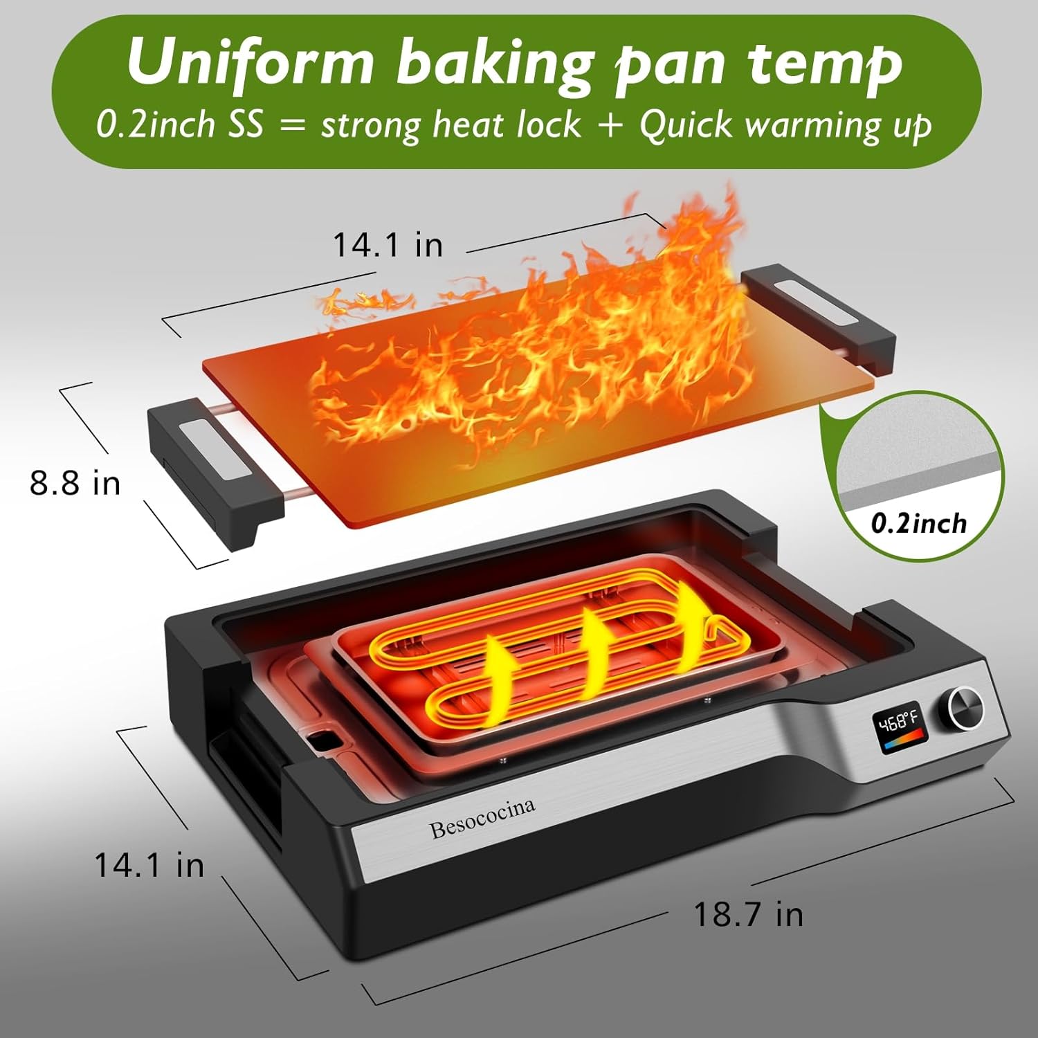 Electric Griddle 536°F Max Tem - Electric Griddle Flat Top incelemesi ve fiyatı