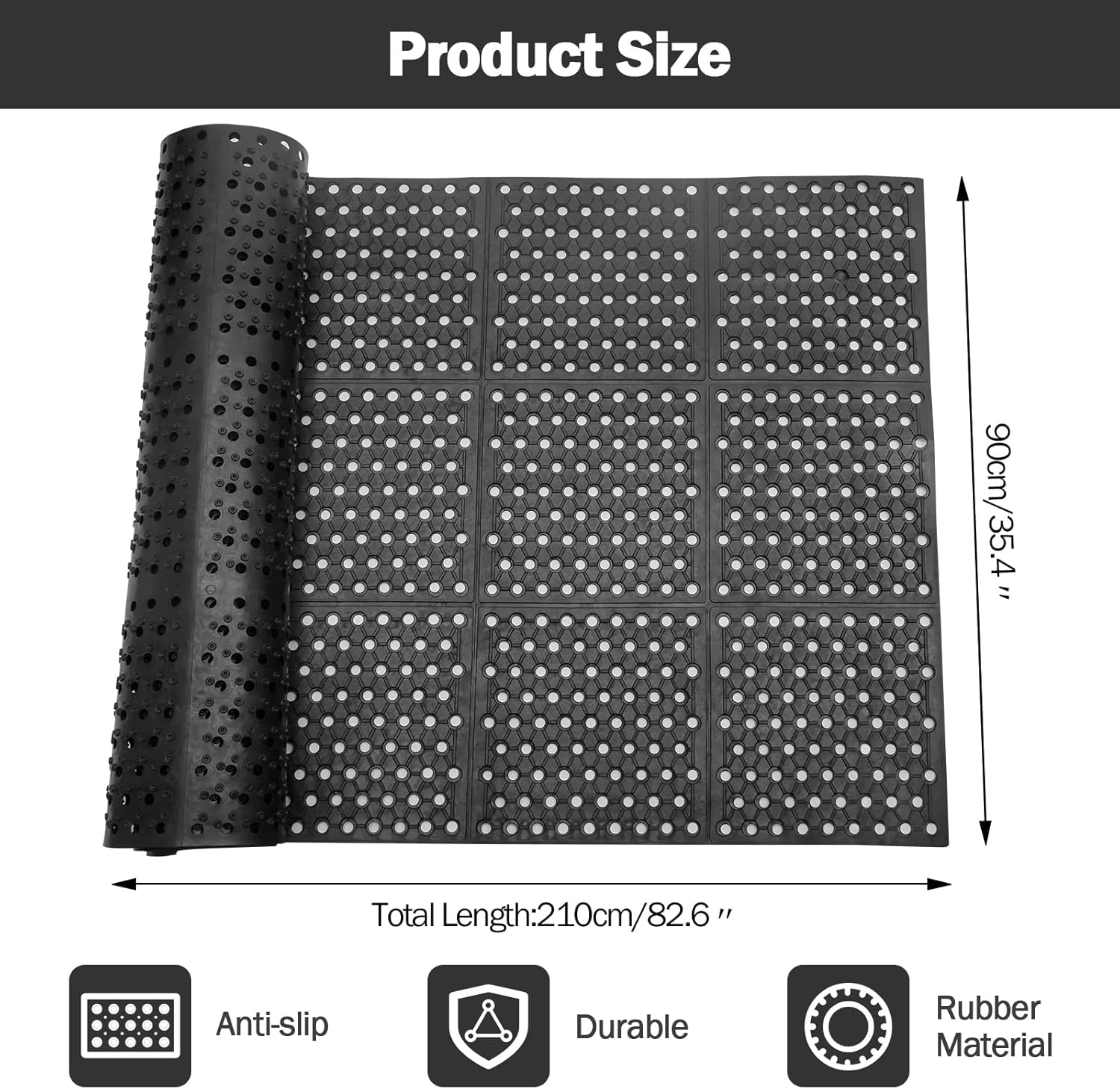 Anti-Fatigue Drainage Rubber M - Commercial Kitchen Products incelemesi ve fiyatı
