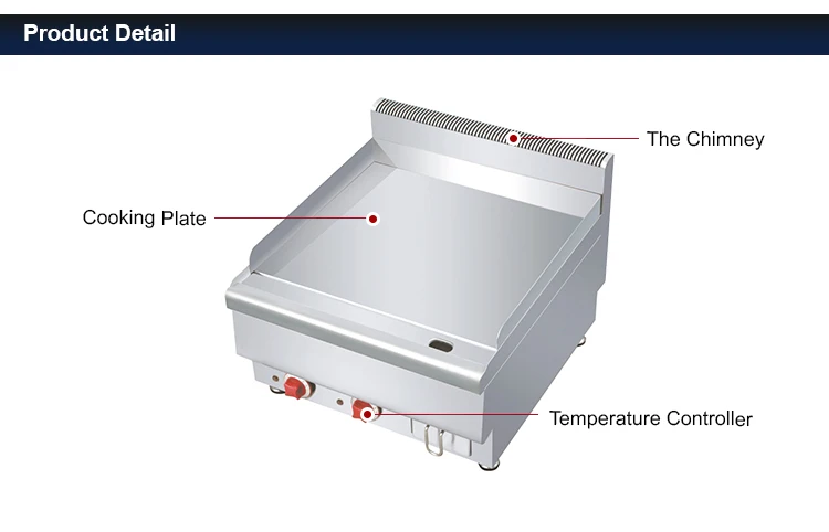 Commercial 220V Countertop Fla - Commercial Kitchen Griddle incelemesi ve fiyatı