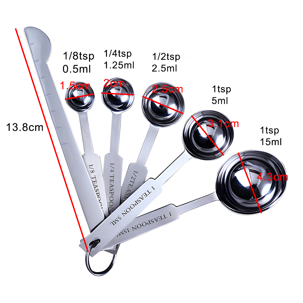 Stackable Measuring Cups and S - Commercial Kitchen Products incelemesi ve fiyatı