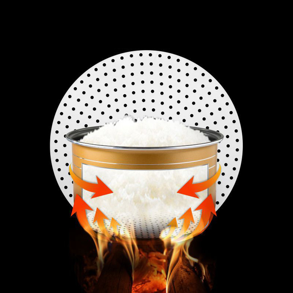 Reusable Rice Cooker Burnt Pro - Commercial Rice Cooker incelemesi ve fiyatı